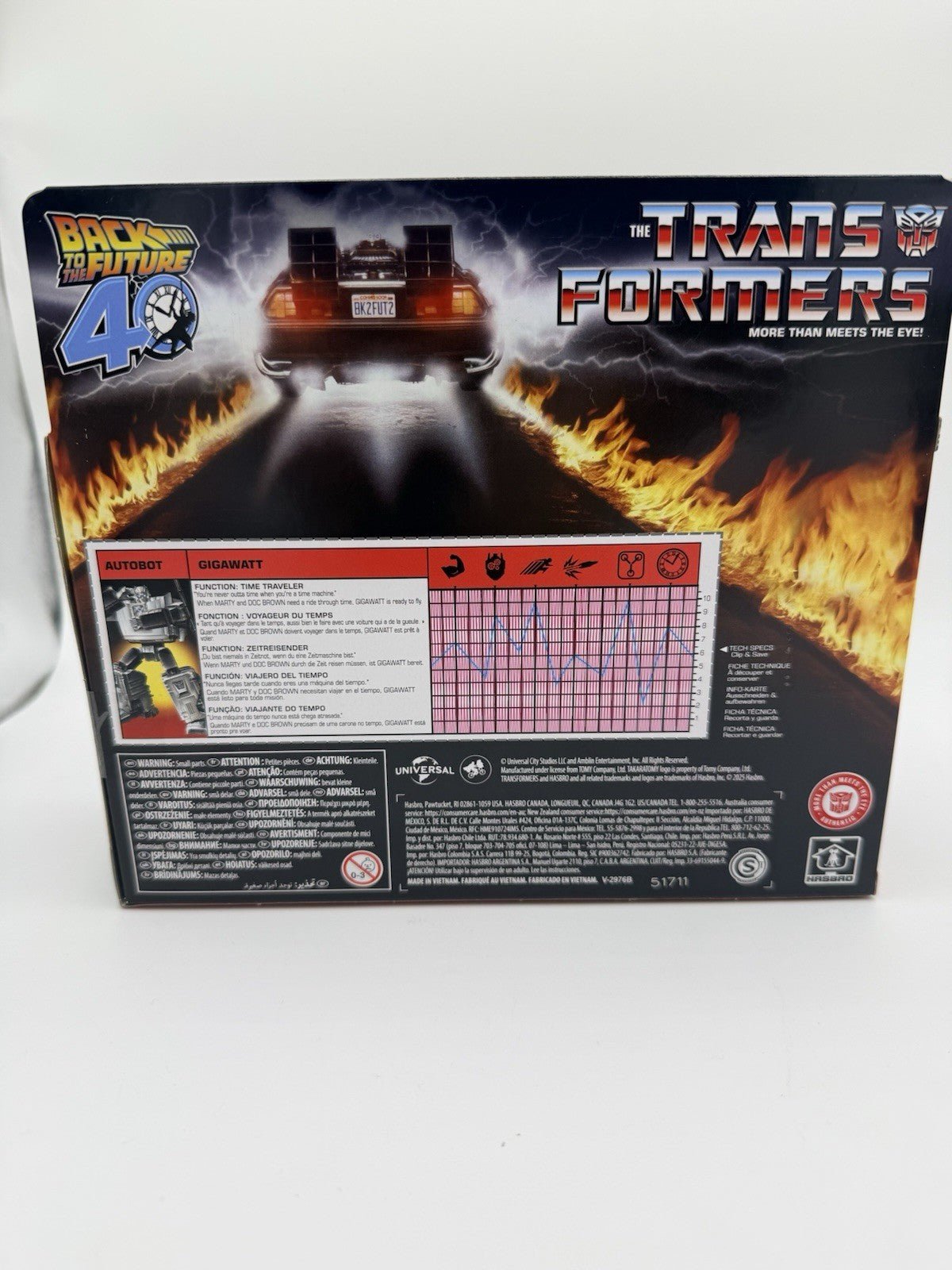 Transformers Hasbro Back to the Future 40th Edition Gigawatt Delorean by Hasbro | Sensales
